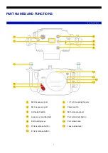 Предварительный просмотр 5 страницы Nauticam 16507 User Manual