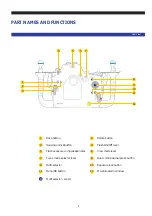 Предварительный просмотр 4 страницы Nauticam 17158 User Manual