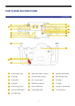 Предварительный просмотр 5 страницы Nauticam 17158 User Manual