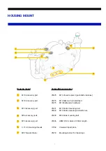 Предварительный просмотр 7 страницы Nauticam 17226 User Manual