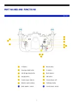 Предварительный просмотр 4 страницы Nauticam 17430 User Manual