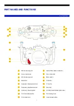 Предварительный просмотр 5 страницы Nauticam 17430 User Manual