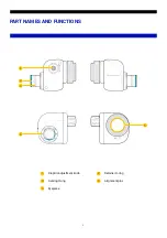 Предварительный просмотр 4 страницы Nauticam 32211 User Manual