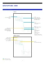 Предварительный просмотр 10 страницы Nauticam NA-503-H User Manual