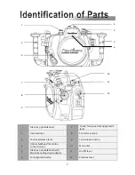 Предварительный просмотр 8 страницы Nauticam NA-5DMKII Instruction Manual