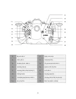 Предварительный просмотр 9 страницы Nauticam NA-5DMKII Instruction Manual