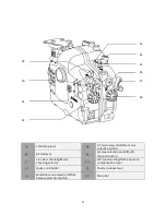 Предварительный просмотр 10 страницы Nauticam NA-5DMKII Instruction Manual