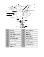 Предварительный просмотр 9 страницы Nauticam NA-60D Instruction Manual