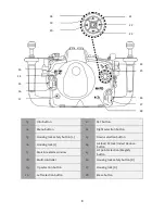 Предварительный просмотр 9 страницы Nauticam NA-70D Instruction Manual