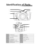 Preview for 8 page of Nauticam NA-7D Instruction Manual