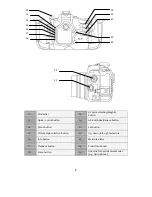 Preview for 9 page of Nauticam NA-7D Instruction Manual