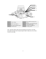 Preview for 10 page of Nauticam NA-7D Instruction Manual