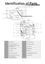 Предварительный просмотр 8 страницы Nauticam NA-7DMKII Instruction Manual