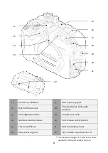 Preview for 9 page of Nauticam NA-A6300 Instruction Manual