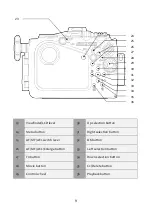 Preview for 10 page of Nauticam NA-A6300 Instruction Manual