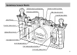 Предварительный просмотр 9 страницы Nauticam NA-A6500 Instruction Manual