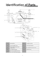 Предварительный просмотр 8 страницы Nauticam NA-A7 Instruction Manual