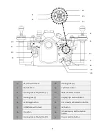 Предварительный просмотр 9 страницы Nauticam NA-A7 Instruction Manual