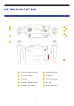 Предварительный просмотр 5 страницы Nauticam NA-A7C User Manual