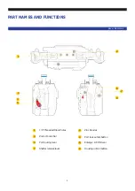 Предварительный просмотр 6 страницы Nauticam NA-A7C User Manual