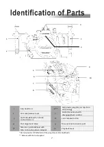 Предварительный просмотр 8 страницы Nauticam NA-A7II Instruction Manual