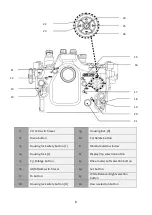 Предварительный просмотр 9 страницы Nauticam NA-A7II Instruction Manual