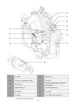 Предварительный просмотр 10 страницы Nauticam NA-A7II Instruction Manual