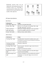 Предварительный просмотр 14 страницы Nauticam NA-A7II Instruction Manual