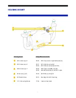 Предварительный просмотр 7 страницы Nauticam NA - A7IV User Manual