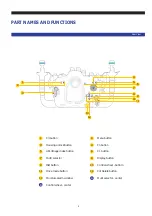 Предварительный просмотр 4 страницы Nauticam NA-A7SIII User Manual