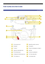 Предварительный просмотр 5 страницы Nauticam NA-A7SIII User Manual