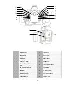 Предварительный просмотр 9 страницы Nauticam NA-D300s Instruction Manual