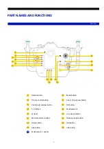 Предварительный просмотр 4 страницы Nauticam NA-D6 User Manual