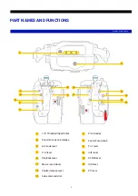 Предварительный просмотр 6 страницы Nauticam NA-D6 User Manual