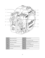 Предварительный просмотр 9 страницы Nauticam NA-D7200 Instruction Manual