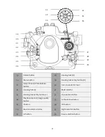 Предварительный просмотр 10 страницы Nauticam NA-D7200 Instruction Manual