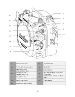 Предварительный просмотр 11 страницы Nauticam NA-D7200 Instruction Manual