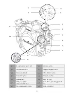 Предварительный просмотр 10 страницы Nauticam NA-D800 Instruction Manual