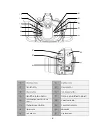 Preview for 9 page of Nauticam NA-D90 Instruction Manual