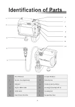 Предварительный просмотр 6 страницы Nauticam NA-DP4 Instruction Manual