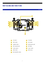 Preview for 4 page of Nauticam NA-E2F User Manual