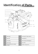 Предварительный просмотр 8 страницы Nauticam NA-EM10II Instruction Manual