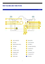 Предварительный просмотр 4 страницы Nauticam NA-EM1III User Manual