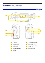 Предварительный просмотр 6 страницы Nauticam NA-EM1III User Manual