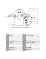 Предварительный просмотр 9 страницы Nauticam NA-EM5 Instruction Manual