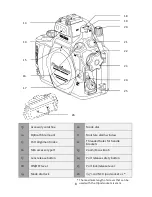 Предварительный просмотр 9 страницы Nauticam NA-EM5II Instruction Manual