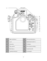 Предварительный просмотр 10 страницы Nauticam NA-EM5II Instruction Manual