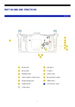 Предварительный просмотр 4 страницы Nauticam NA-FX3 User Manual