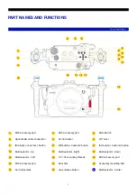 Предварительный просмотр 5 страницы Nauticam NA-FX3 User Manual