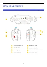 Предварительный просмотр 6 страницы Nauticam NA-FX3 User Manual